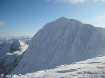 Snowdonia National Park